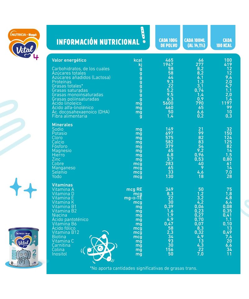 modo de preparacion 1 pouch 2